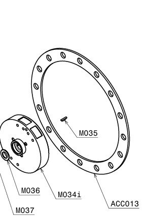 Inox plate to rotate the starter