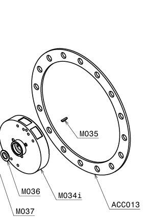 Inox plate to rotate the starter